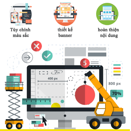 thiết kế web - bước 3